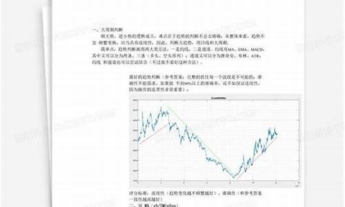 期货 量化投资(期货量化投资)_https://www.xzdzcjn.com_深交所_第1张